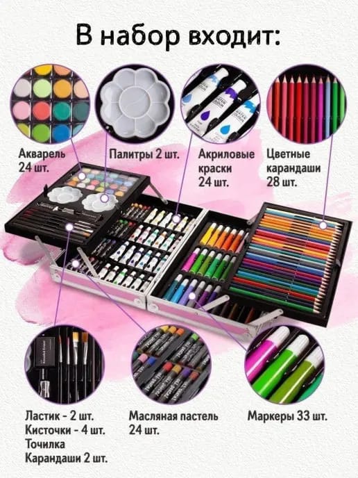 145Pcs Premium Unicorn Themed Kids Painting Kit Briefcase