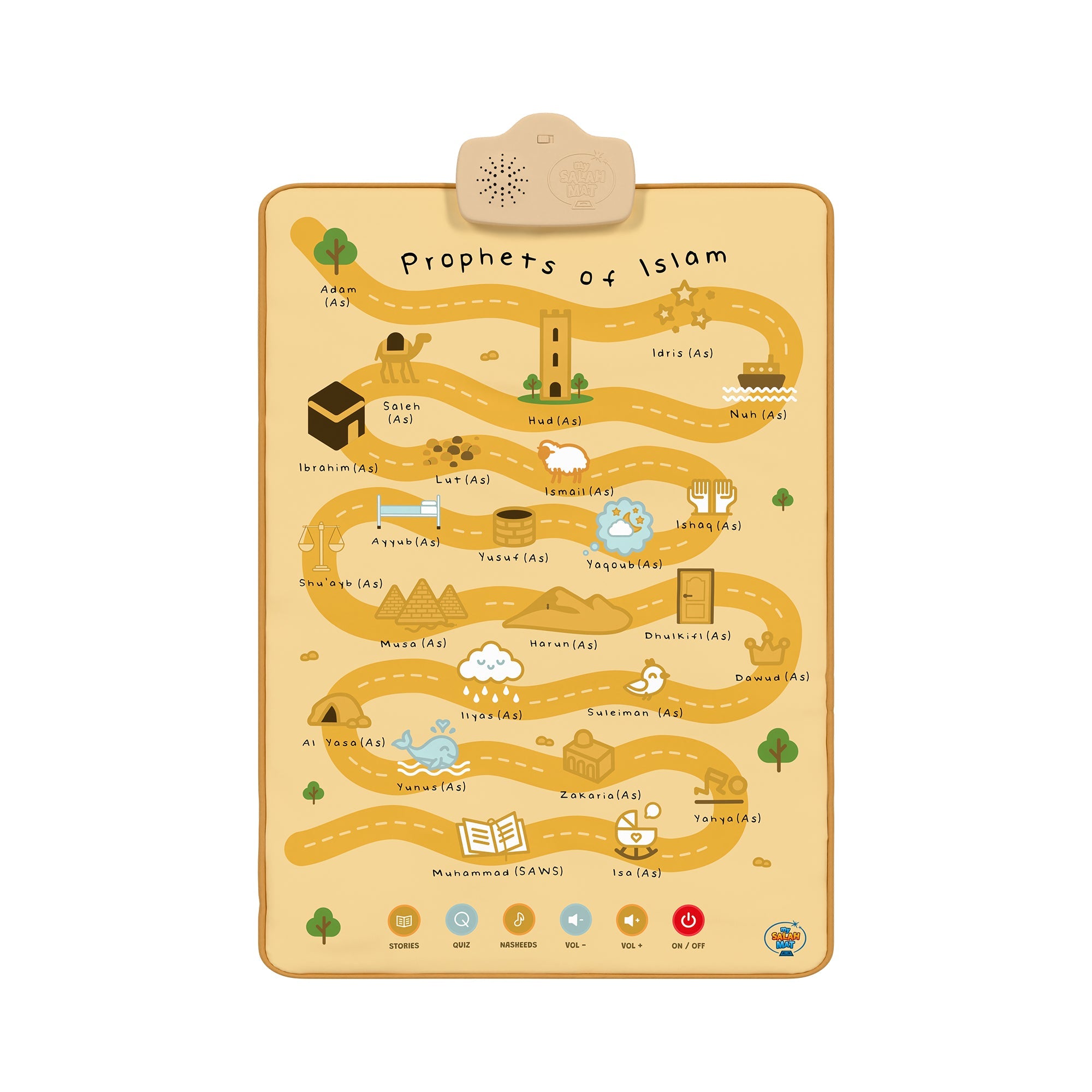 Prophets of Islam Interactive Audio Mat & Wall Art | Learn About the 25 Prophets Stories