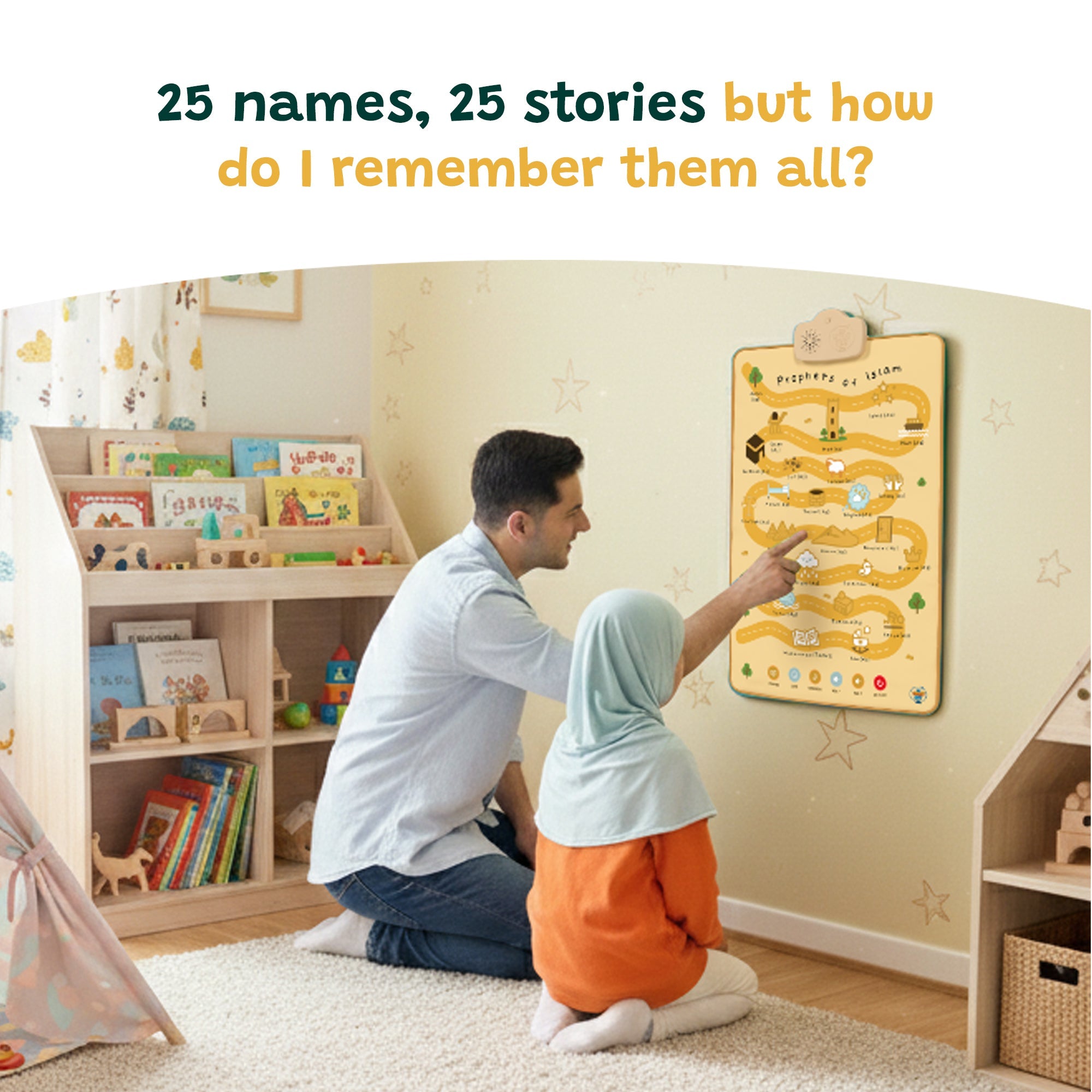 Prophets of Islam Interactive Audio Mat & Wall Art | Learn About the 25 Prophets Stories