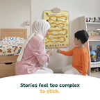 Prophets of Islam Interactive Audio Mat & Wall Art | Learn About the 25 Prophets Stories