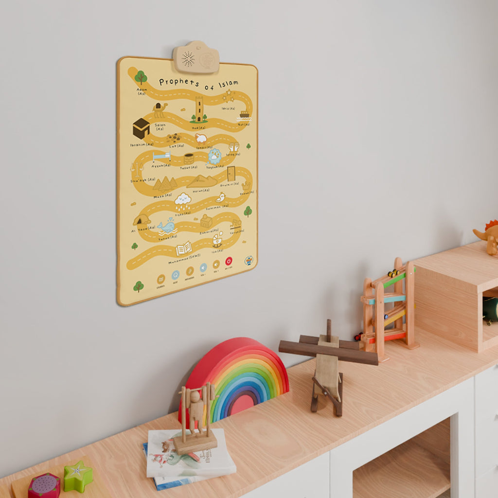 Prophets of Islam Interactive Audio Mat & Wall Art | Learn About the 25 Prophets Stories